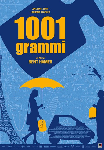 #1001 grammi. Forse l’errore sta nella taratura