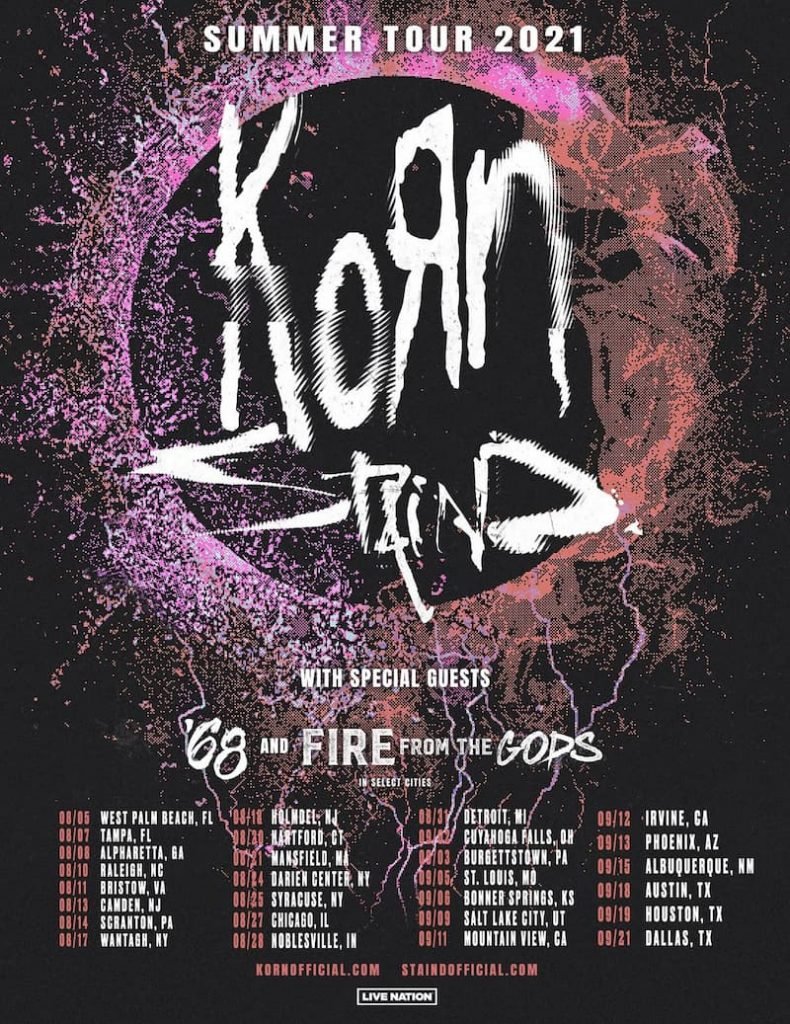 Korn al Milano Summer Festival 2022, #Korn al Milano Summer Festival