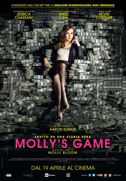 #Molly’s Game: La maga circe delle bische #Molly’s Game: La maga circe delle bische