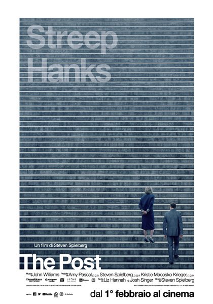 #The post: il fatto e l’evento