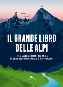, #Il Natale di Slow Food Editore: i libri giusti per ogni gusto